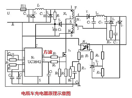 方波信號(hào)驅(qū)動(dòng)場效應(yīng)管