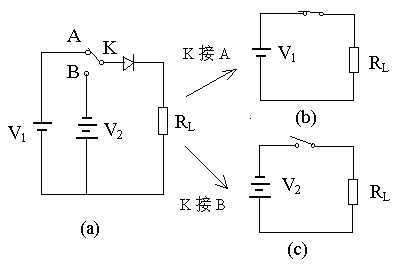 二極管開關(guān)作用，二極管反向恢復(fù)時(shí)間