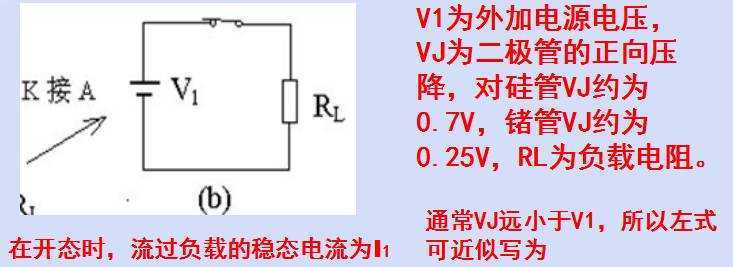 二極管開關(guān)作用，二極管反向恢復(fù)時(shí)間