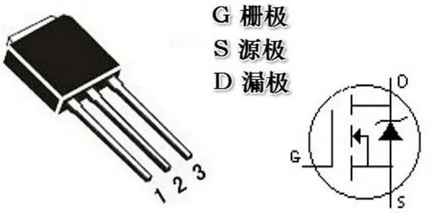 MOS管是什么 結(jié)構原理