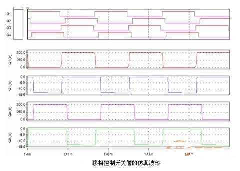 全橋DCDC變換電路
