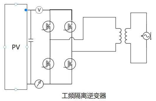 光伏逆變器原理